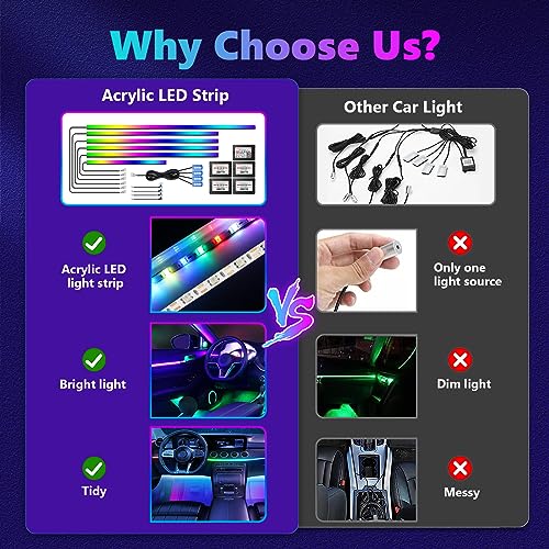 Dreamcolor Acrylic Interior Car Lights (dreamcolor 14 in 1)