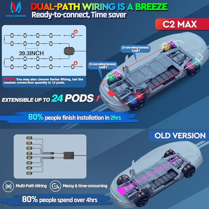 C2 MAX 12 Pods RGB+IC Chasing Rock Lights with Wiring Switch Kit (12 Pods Kit)
