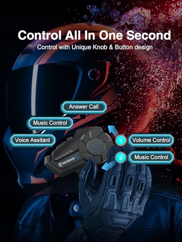 Motorcycle Intercom (1 Pcs)