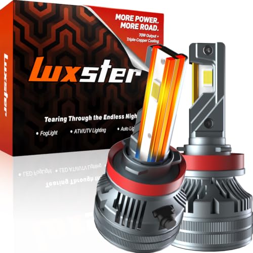 H11 H9 Punisher 60000lm High Performance LED Bulbs 6000K (H11/H8/H9/H16)
