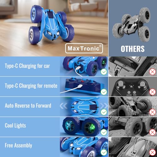 Fast Direct Charging Remote Control Car with LED (Blue)