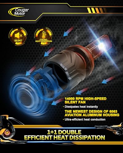 Fog Light Powersports Bulbs only for ATV UTV Off (H8)