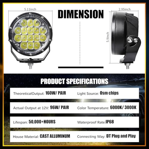 160W 5 Inch Driving Lights (5 Inch 160W Clear)