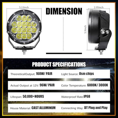 160W 5 Inch Driving Lights (5 Inch 160W Clear)