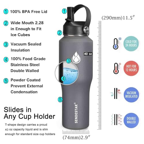 40oz Water Bottle Wide Mouth Stainless Steel Vacuum Insulated Double Wall with 2 Straw Lids Fit in Any Car Cup Holder (Dark Gray / 40 Ounces)