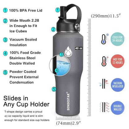 40oz Water Bottle Wide Mouth Stainless Steel Vacuum Insulated Double Wall with 2 Straw Lids Fit in Any Car Cup Holder (Dark Gray / 40 Ounces)
