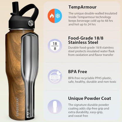 40oz Stainless Steel Water Bottle (Wood / 40 Ounces)