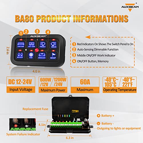 8 Gang Switch Panel BA80 (8 Gang (1-Sided Outlet) / Blue (No APP))