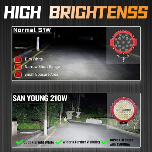 Offroad Lights (2 Red)