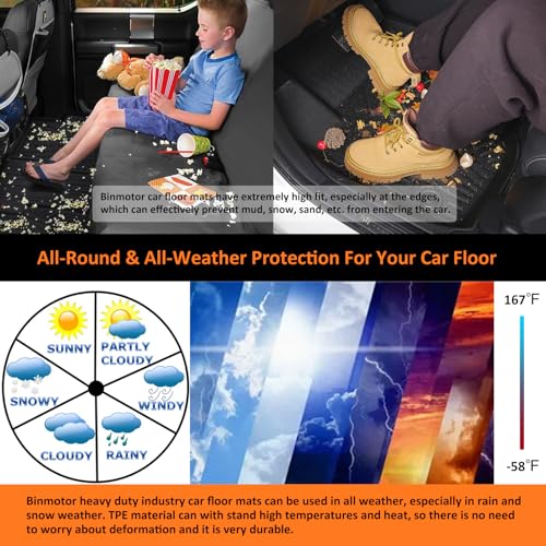 All Weather Floor Mats Cargo Liner Full Set for kia Sportage 2023