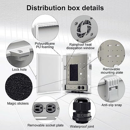 Outdoor Electrical Junction Box with High Power Outlet (16"H x 12"L x 4"W & Outlet)