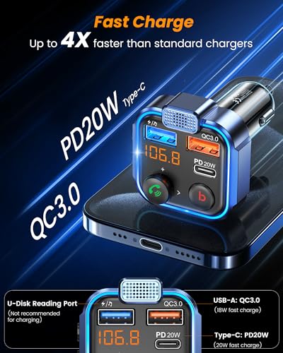 FM Transmitter in (Blue-38W)