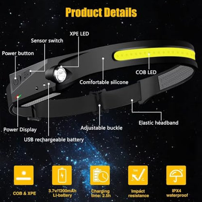 Headlamp Rechargeable 2PCS (2 Pack)