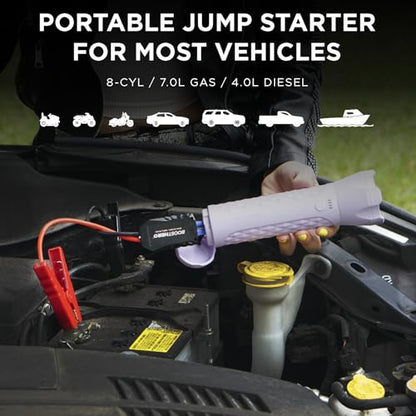BoostHero Portable Car Battery Jump Starter (Lilac)