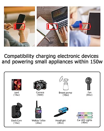 150W Car Power Inverter 12V DC to 110V AC Converter Vehicle Adapter Plug Outlet with 3.1A Dual USB Car Charger for Laptop Computer (Classic Red)