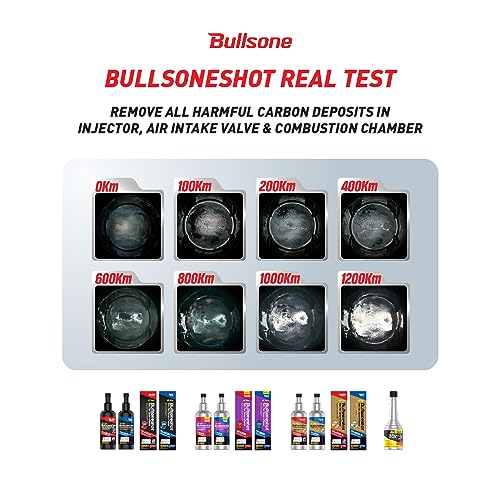 2 Pack Bullsoneshot Standard Total Fuel System Cleaner & Fuel Additive for Gasoline Engine