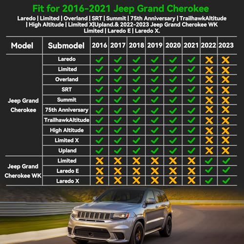 for Jeep Grand Cherokee Floor Mats 2016 (28) For Jeep Grand Cherokee 16-21 Set)