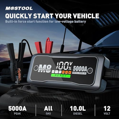 5000A Car Jump Starter (Gray / 5000A)