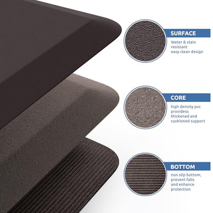 0.8" Thick Kitchen Mat Cushioned Anti Fatigue Rug Comfort Floor Mats (Chocolate / 32"L x 20"W x 0.8"Th)