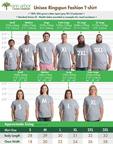 I'll Be in the Garage Gifts for Men (3X-Large / Grey)