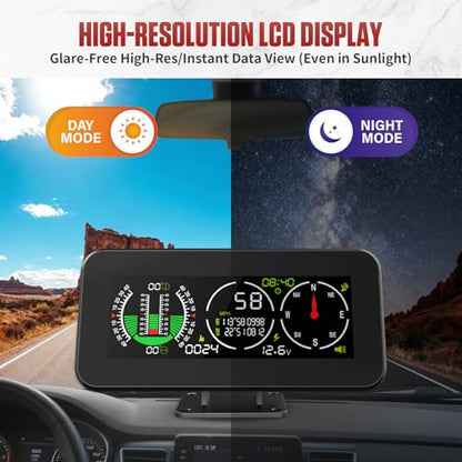 GPS Car Digital Inclinometer for Off Road Vehicles (M60)