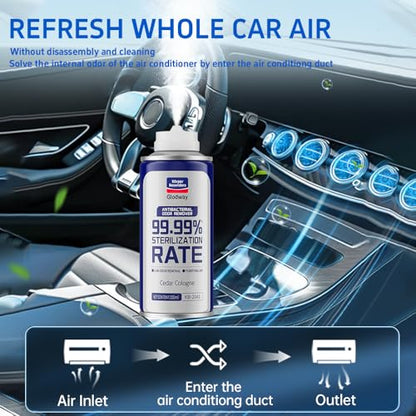 Glodway Car Air Freshener Spray (6 Ounce (Pack of 3) / White)