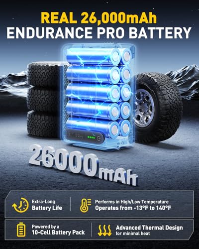 26000mAh Heavy Duty Portable Air Compressor for Pickup (Pump for Truck)