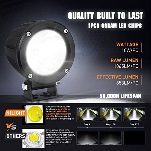 2 PCS 3" Spot Round LED Light Pods (2Pcs White Lights +Wiring harness)