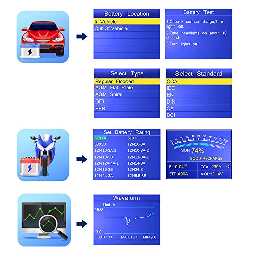 KW650 6V 12V Car Battery Tester (KW650)