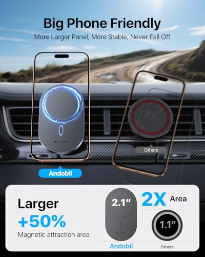 2026 Upgraded for Magsafe Car Mount [Biggest Panel (Grey)