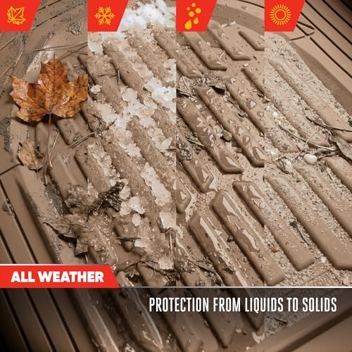MotorTrend FlexTough Beige Car Floor Mats Rubber All Weather Automotive 2pc (2pc Front (Sedan, Compact) / Beige)