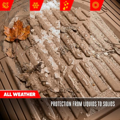 MotorTrend FlexTough Beige Car Floor Mats Rubber All Weather Automotive 2pc (2pc Front (Sedan, Compact) / Beige)