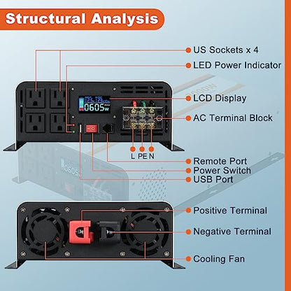 3000W Pure Sine Wave Power Inverter DC 12V to AC 120V (3000W-Wired / 12V)
