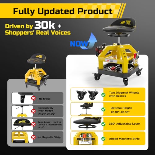 Rolling Shop Stool for Garage with Casters (Yellow)