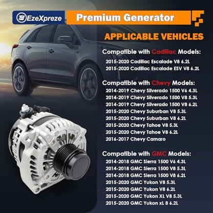 EZEXPREZE 84143540 170A High Output Alternator Fit for 2014 (14009N)