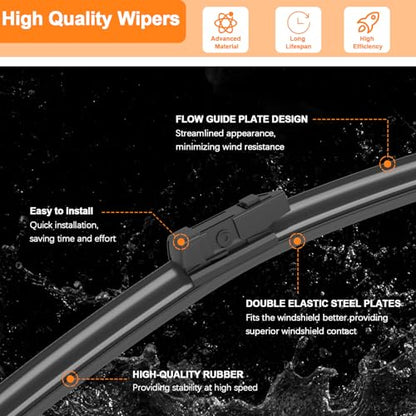 for VW Golf GTI 2015 (26+18+11 / for Golf R 2015-2022,GTI 2015-2022 and more)