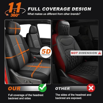 Custom Fit Seat Covers for Ram 2500 2019 (Black+Gray / Ram 2019-2026 2500 Full Set)