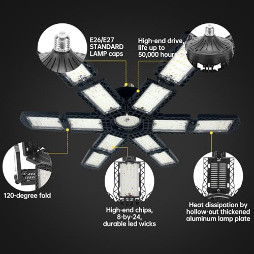 2 Packs LED Garage Light (280W 2PC)