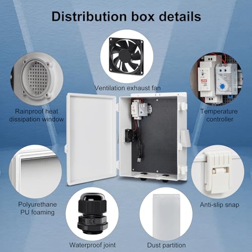 Outdoor Electrical Box with Thermostat and Fan (16"H x 12"L x 5.9"W & Thermostat)
