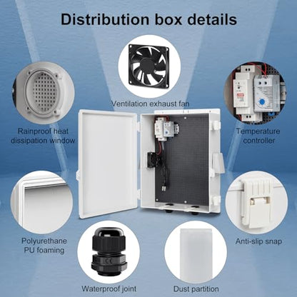 Outdoor Electrical Box with Thermostat and Fan (16"H x 12"L x 5.9"W & Thermostat)