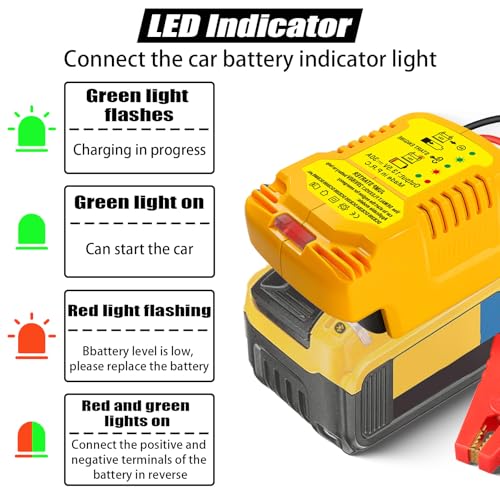 Car Jump Starters (JUMP for Dewalt 20V)