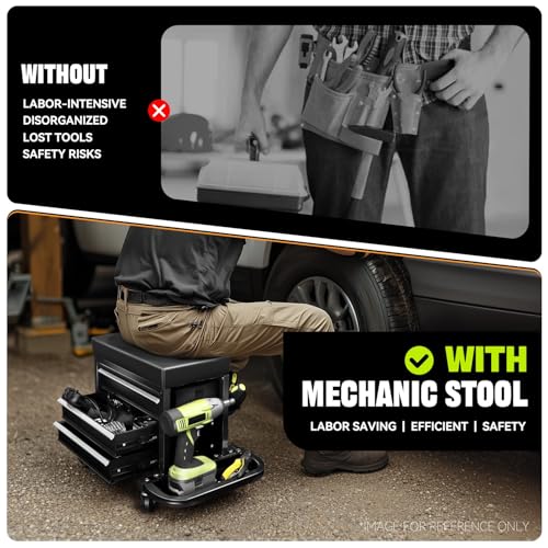 Mechanic Rolling Seat (Black)