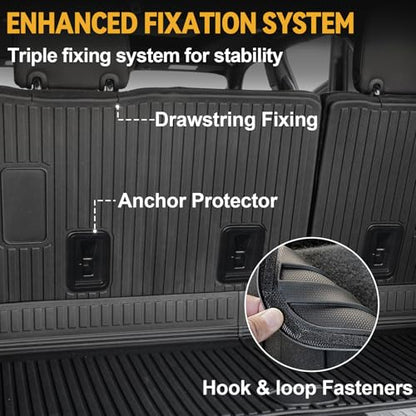 Floor Mats for 2021 (For Chevy Suburban/GMC Yukon XL | 2021-2026)
