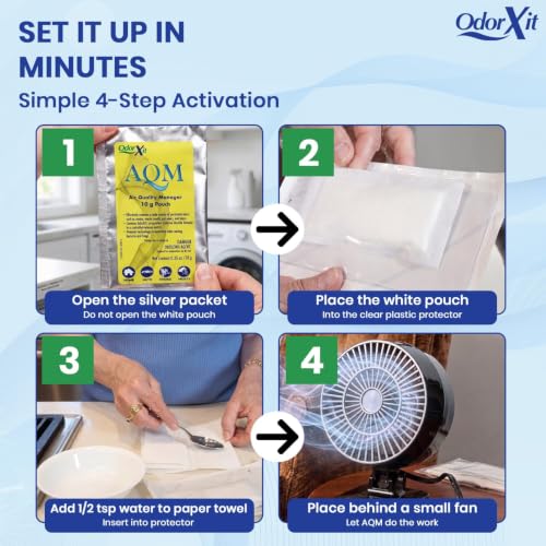 AQM by OdorXit (0.35 Ounce (Pack of 1))