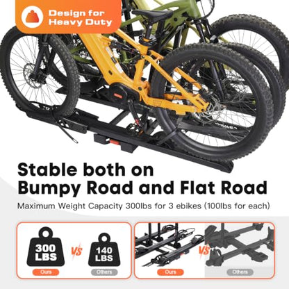 CyberRack S3 Ebike Rack 300lbs Capacity for 3 Ebikes (S3-300lbs)