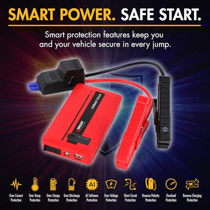 EL7601 iOnBoost V8 Slim Jump Starter 1200A Peak 12V Portable Booster (Slim V8)