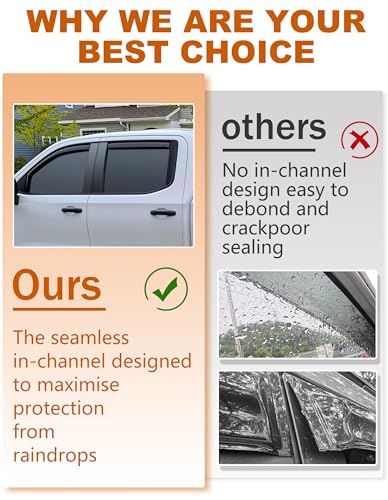 Window Visors Rain Guards for Ford F150 15 (2015-2020 Ford F150 SuperCrew/2017-2026 F250-F550)