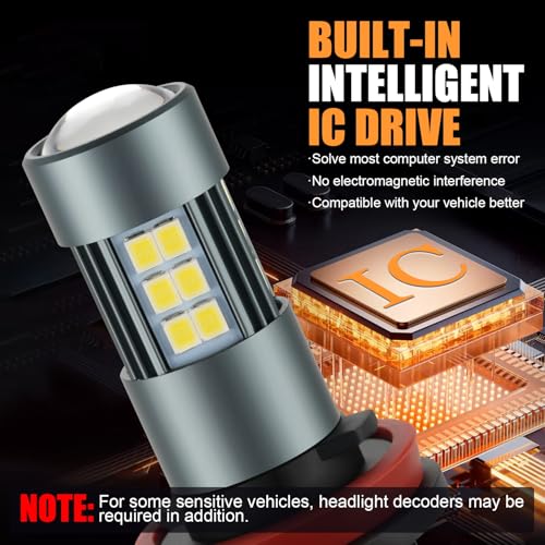 H11 LED Fog Light Bulbs (H11/H8/H16)