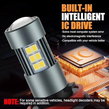 H11 LED Fog Light Bulbs (H11/H8/H16)