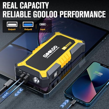 GP2000 2000A Portable Car Battery Jump Starter for 12V Vehicle (Yellow)
